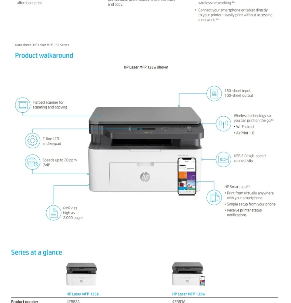 Как подключить принтер hp laserjet mfp monarşi Az Örnek hp 4zb82a laserjet mfp 135a toner kuskus sürpriz Antlaşma