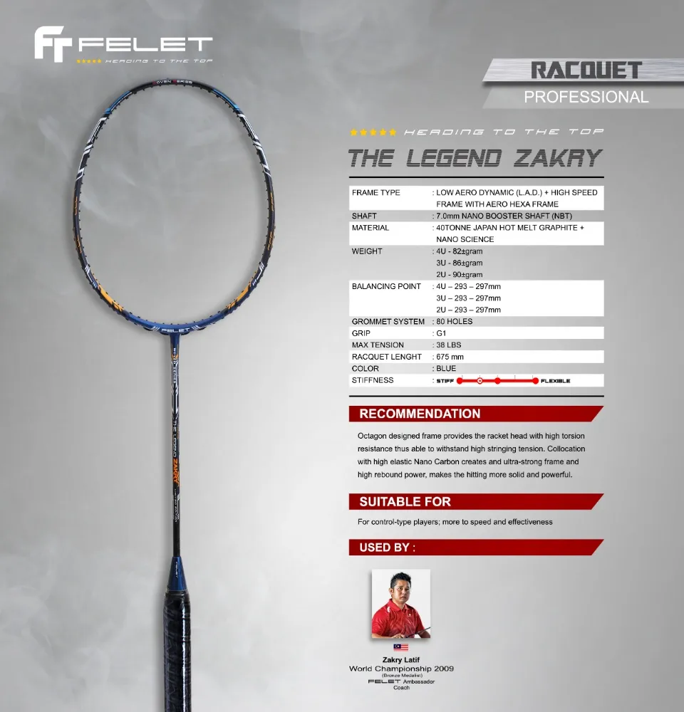 FELET The Legend Zakry V2 Badminton Racket - Blue FREE STRING & GRIP | Lazada