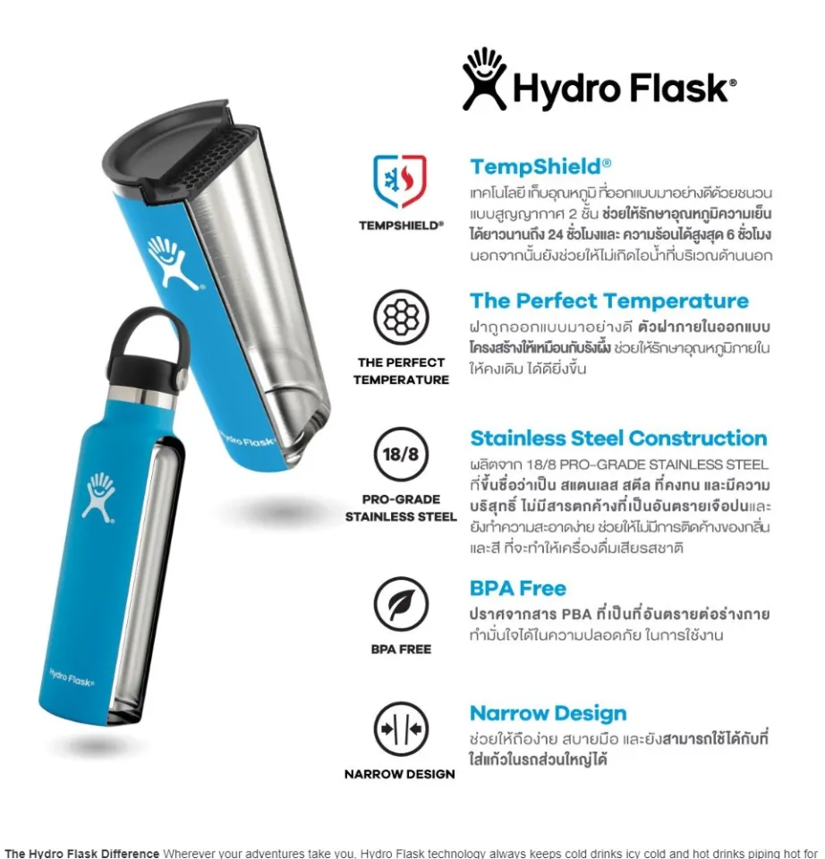 Hydro Flask Closeable Press-In Lid