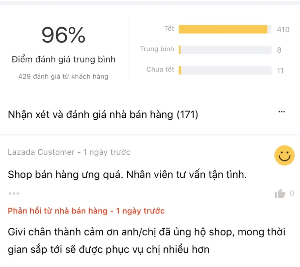 Với các hoa văn họa tiết tinh xảo, chiếc vòng đeo tay này đem lại sự quyến rũ và độc đáo cho người đeo. Hãy xem hình ảnh để cảm nhận sự đẹp lung linh của sản phẩm này.