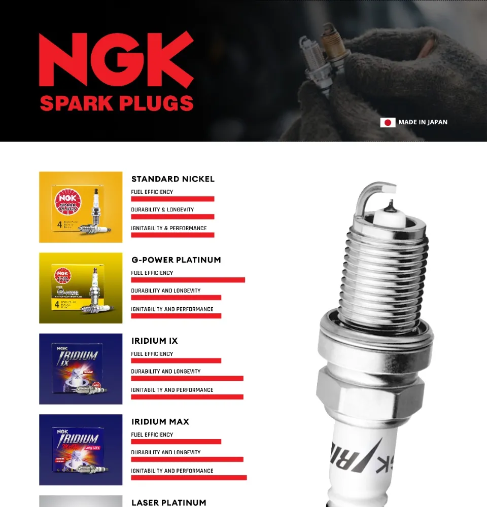 NGK Iridium IX Spark Plug BKR5EIX-11 (4 Pack) For HYUNDAI TIBURON BASE  2003-2004 2.0L 1975cc 点火系パーツ