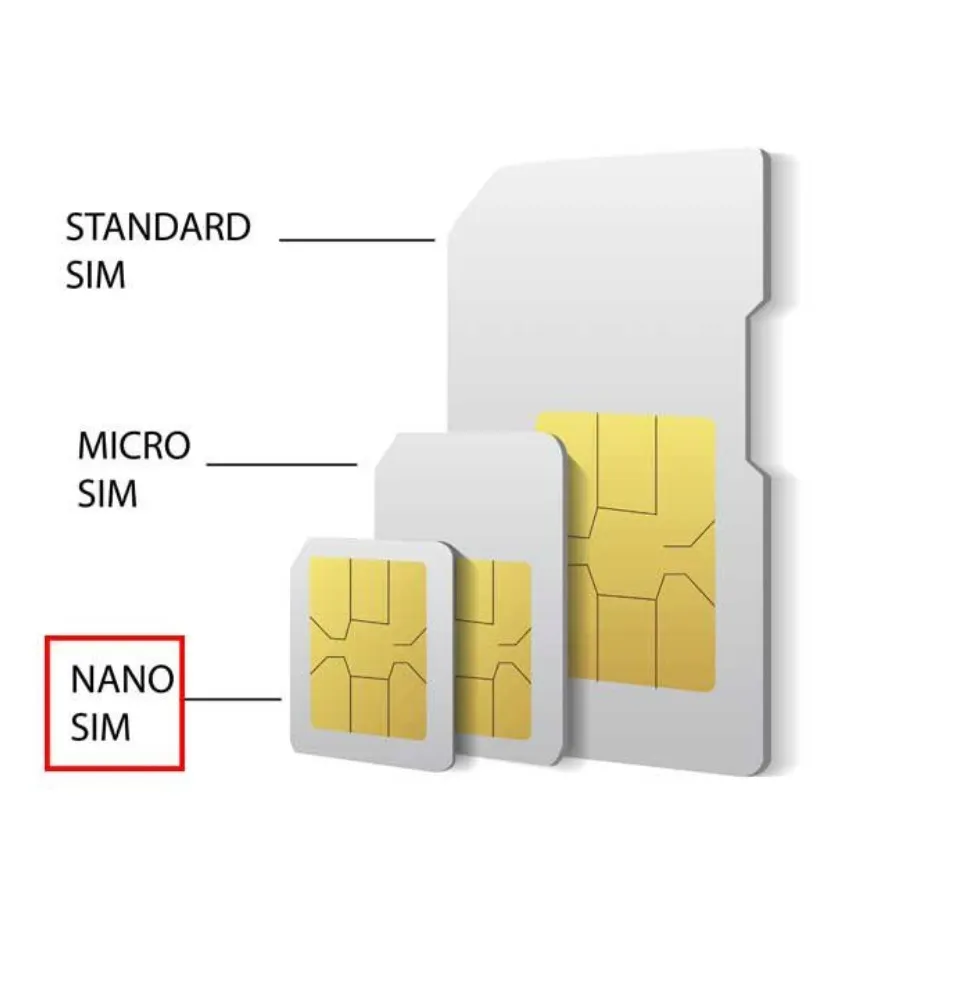 Нано сим карта мегафон 4g