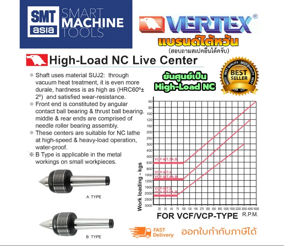 バーテックス NCライブセンタ VCF-MT4A-