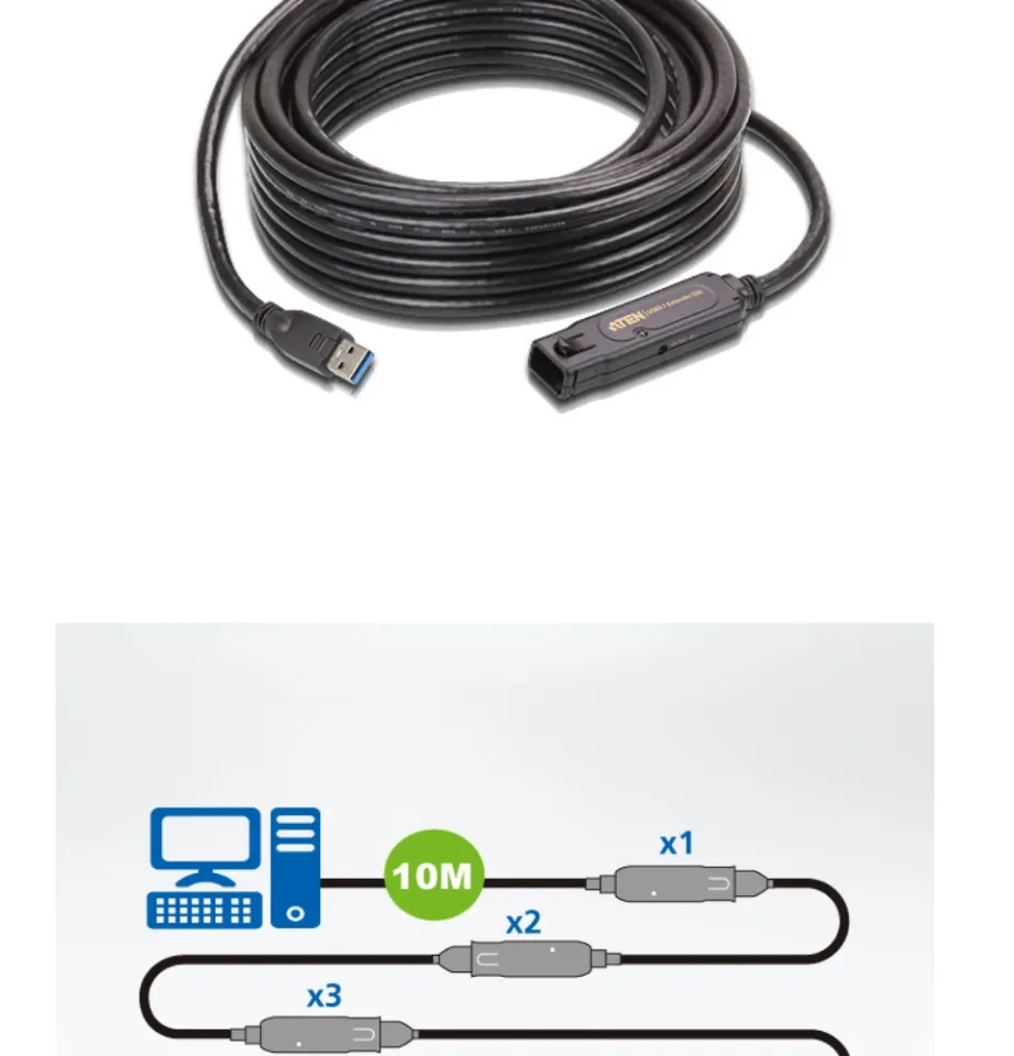 USB3.1 Gen1 Extender 10m USB Extension Cable อุปกรณ์ขยายสัญญาณ USB