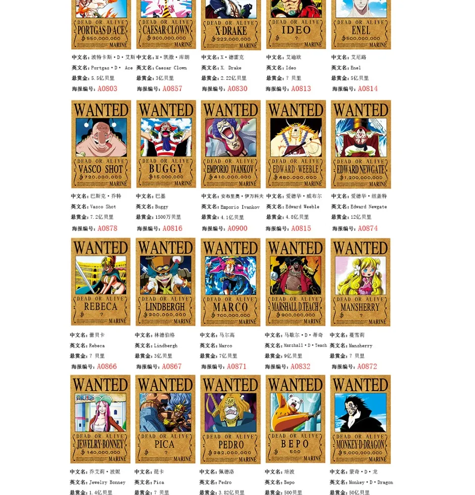 Combo 11 Poster Lệnh Truy Nã Băng Hải Tặc Luffy Mũ Rơm Trong One Piece |  Lazada.Vn