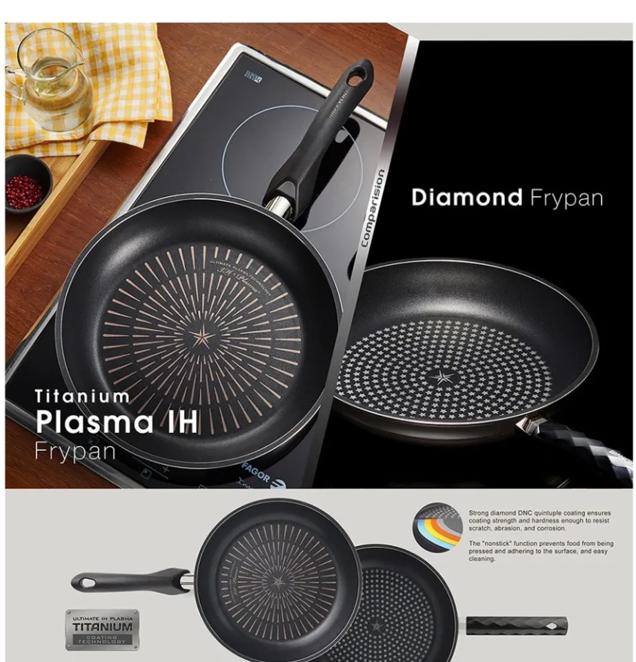 Happycall Plasma IH Titanium Frying Pan