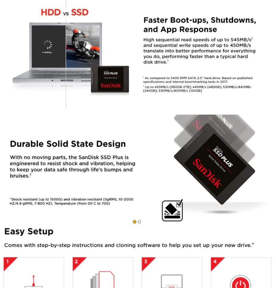 SanDisk 2TB SSD Plus SATA III 2.5 Internal SSD SDSSDA-2T00-G26