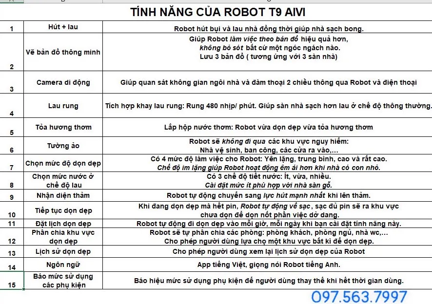 Robot Hút Bụi Lau Nhà Ecovacs DEEBOT T9 AIVI