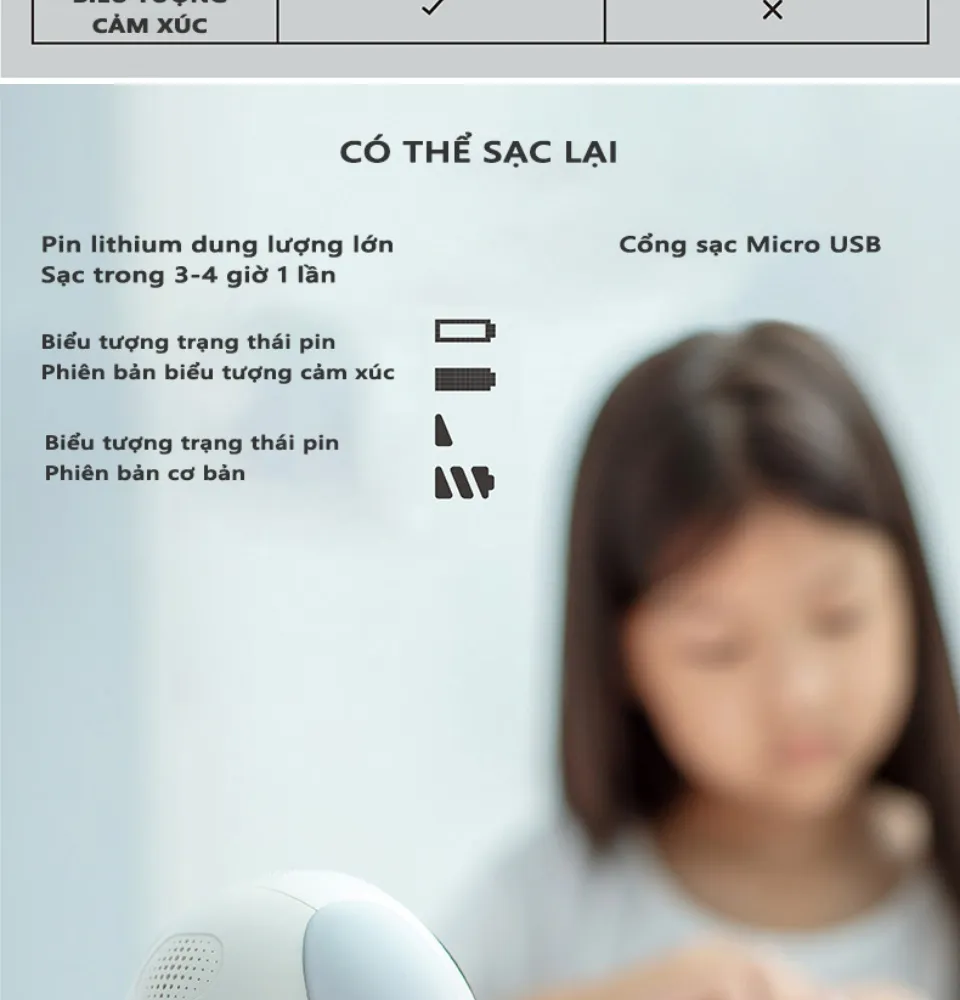 Đồng hồ báo thức, đồng hồ để bàn Emoji Xiaomi Luxstore kiêm Đèn ...