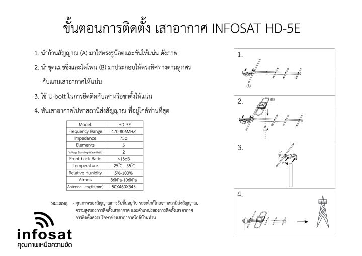 vb-พร้อมส่ง-infosat-รุ่น-5e-เสาอากาศทีวีดิจิตอล