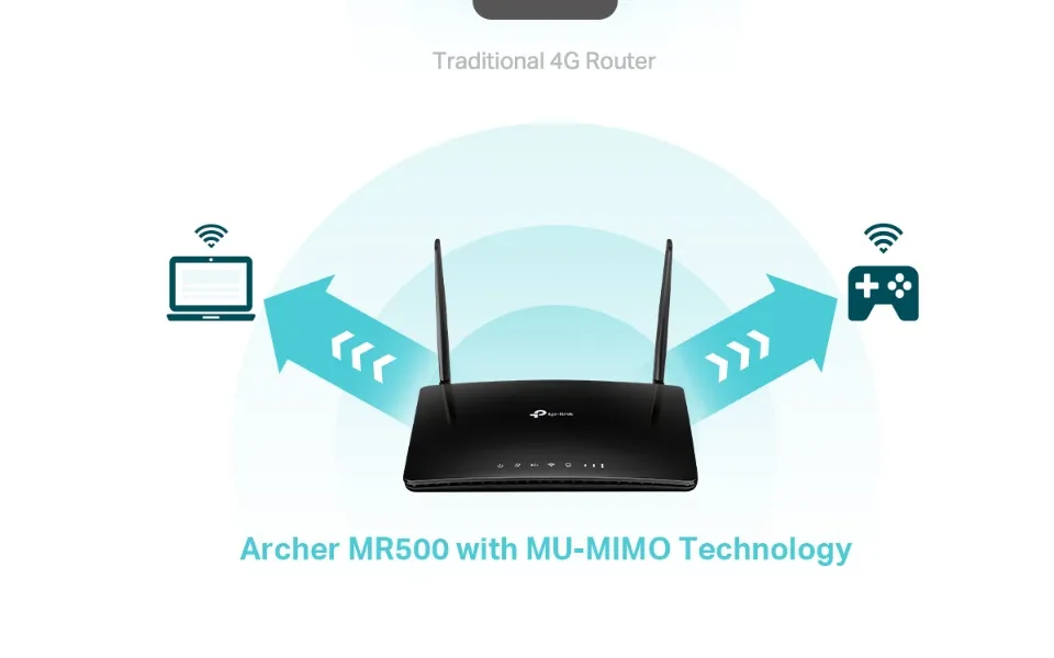TP-Link 4G+ Cat6 (2.4Ghz+5Ghz) AC1200 Router | MR500 Wireless Archer Band Dual Gigabit Lazada