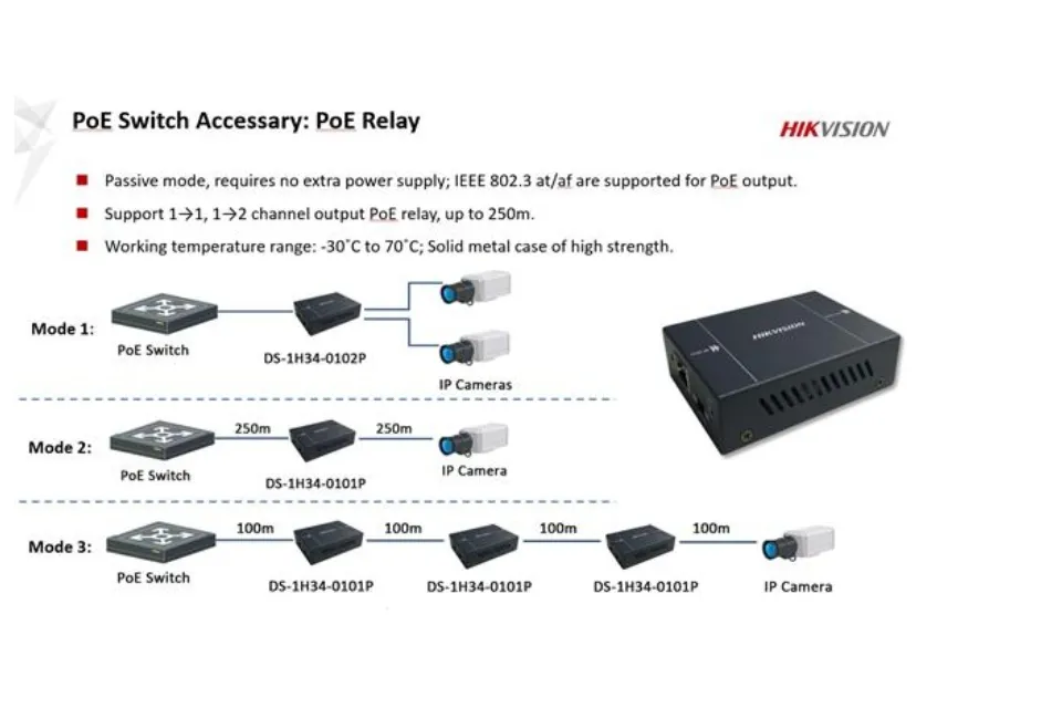 poe extender hikvision