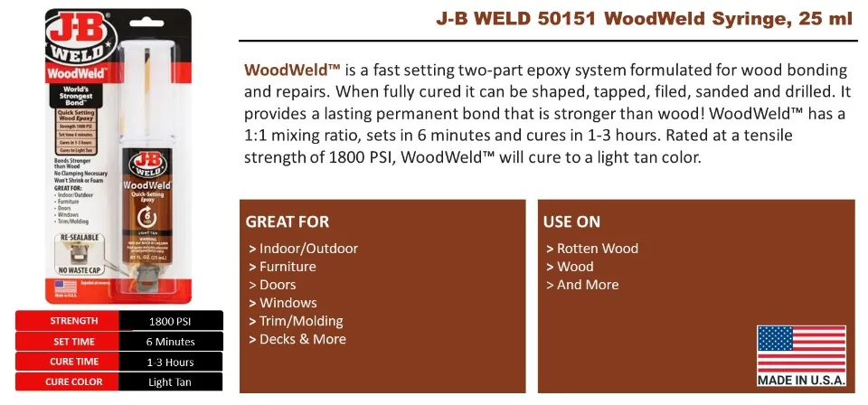 WoodWeld Syringe