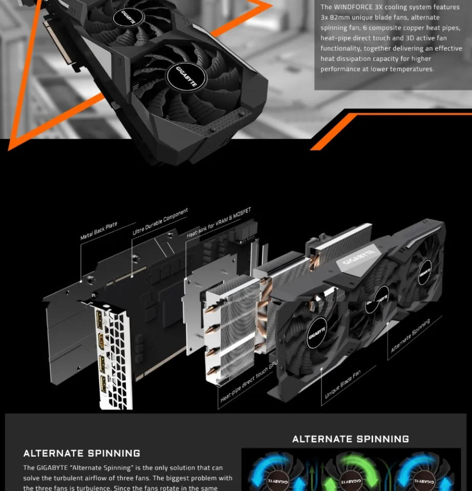 Gigabyte GeForce RTX 2070 Super Gaming OC 8G DGGR6 Graphic Card