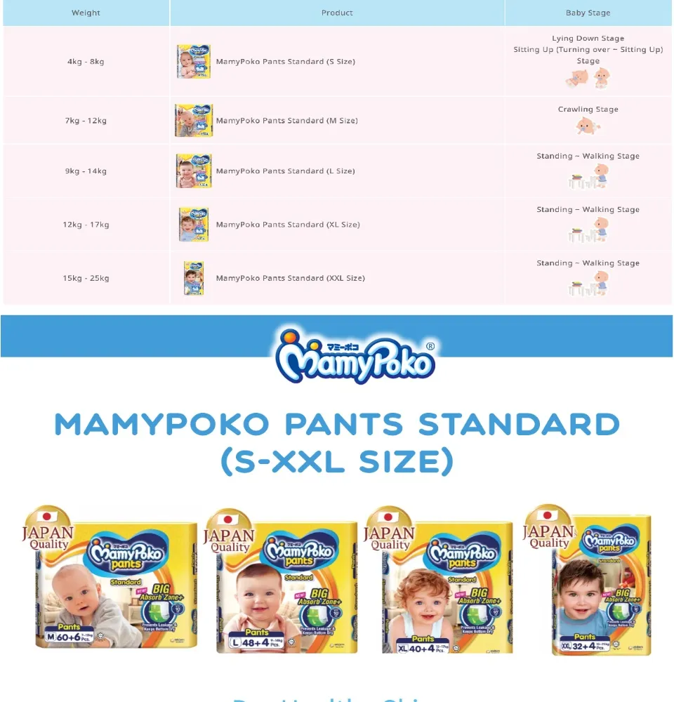 Buy Mamypoko Pant Style Diapers Small 4 8 Kg 9Pcs Pouch Online at the Best  Price of Rs 99 - bigbasket