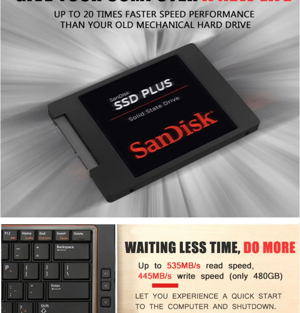 SanDisk SSD PLUS Solid State Drive 2TB IMedia Stores