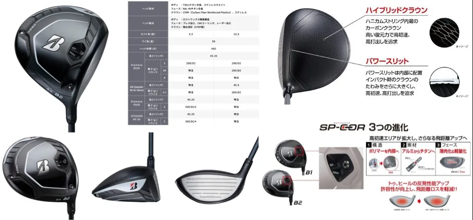 หัวไม้ Bridgestone golf - TourB B2 driver with original Air