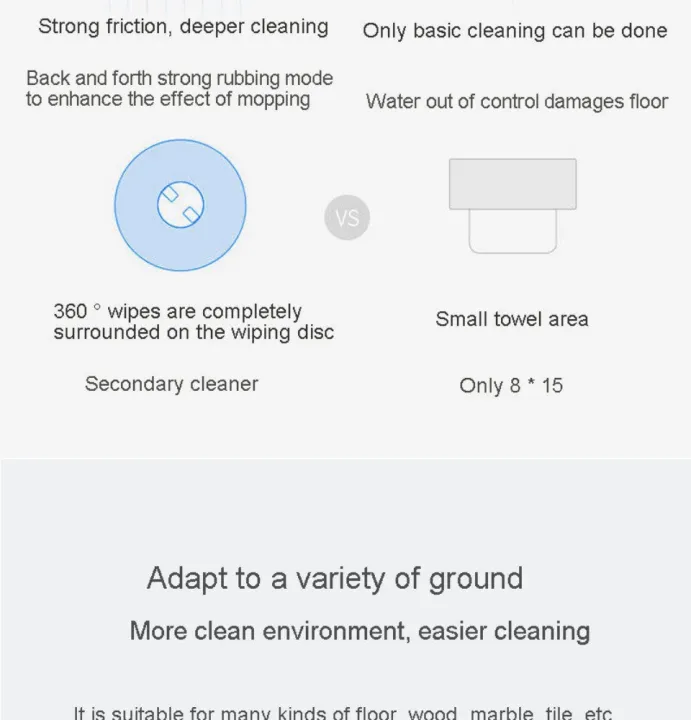 Robot Vacuum Cleaner 3 in 1 Smart Sweeping Mopping Rechargeable Humidifying Spray Dry And Wet Use Household Cleaning Robot Fully Automatic