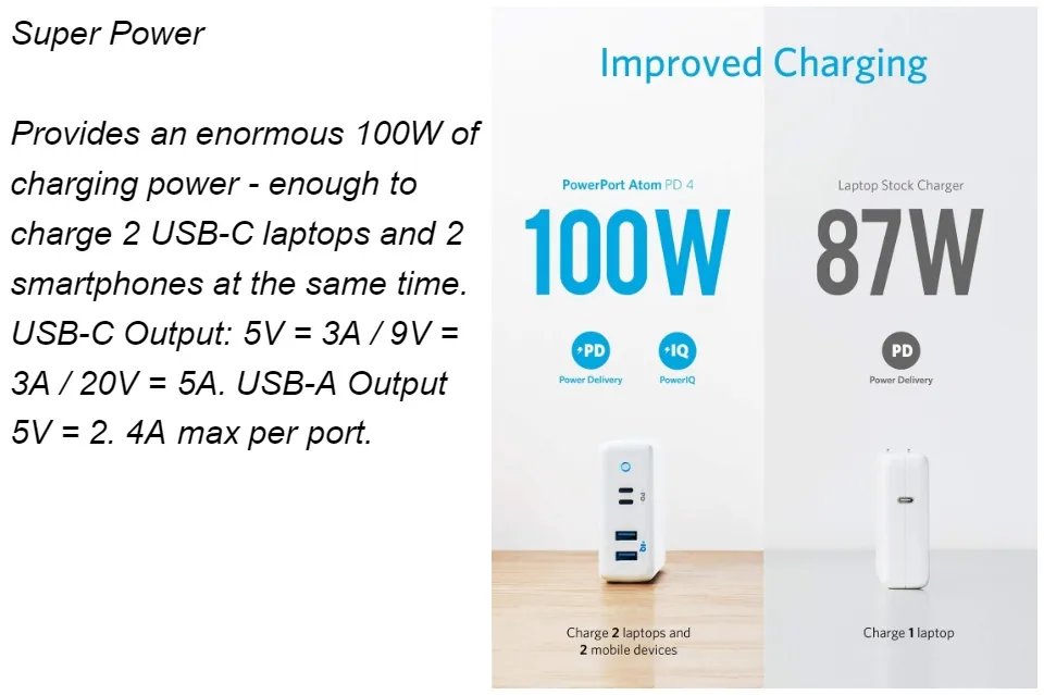 محطة شحن Anker-4-Port Type-C، توصيل الطاقة، PowerPort Atom، PD 4 لهاتف iPhone MacBook Pro، 100 وات