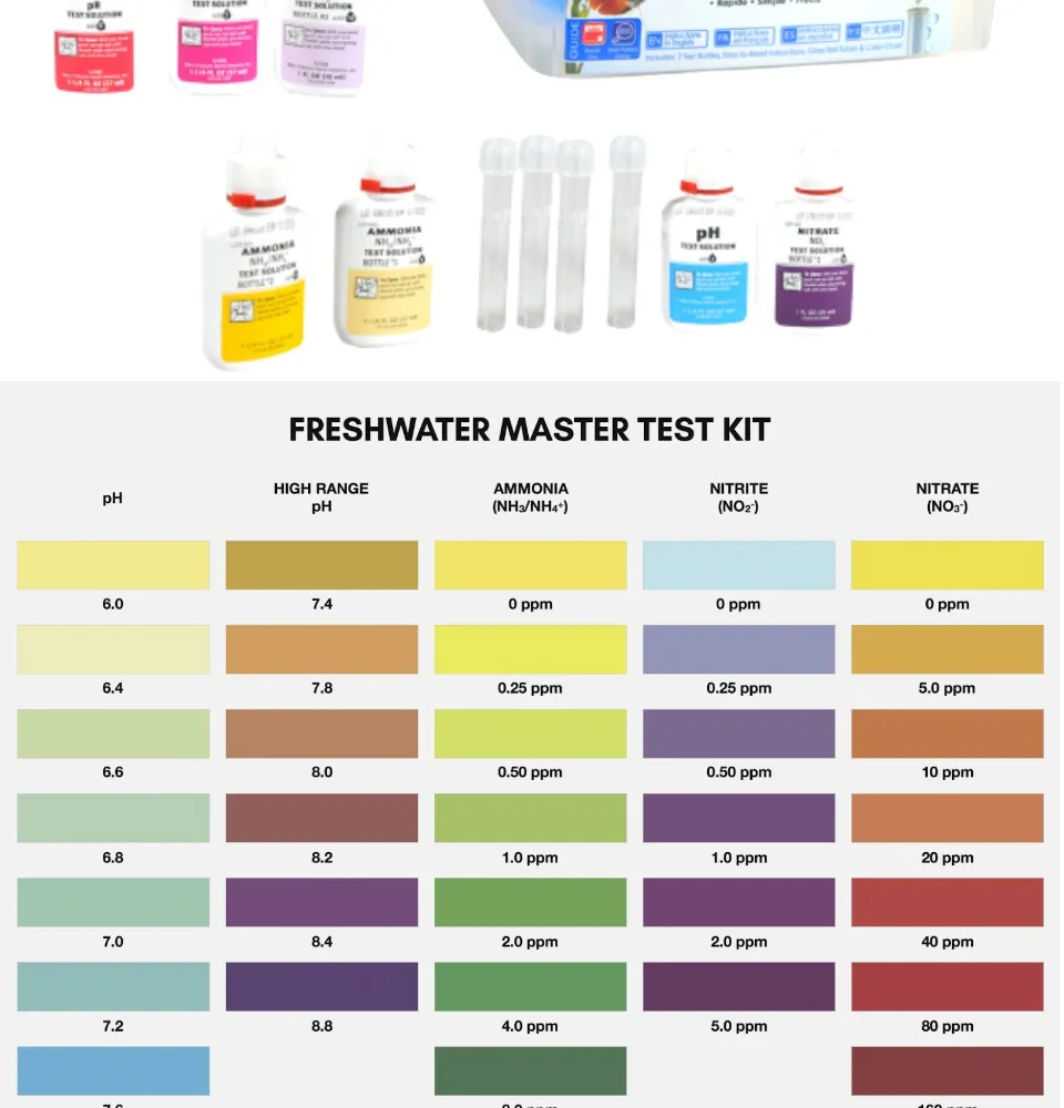 Making an engraving starter kit 