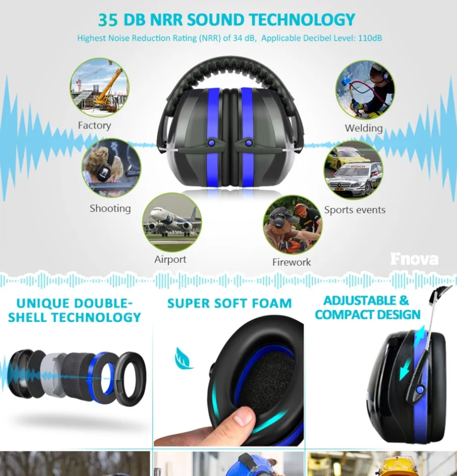 Noise Reduction Safety Ear Muffs, Shooters Hearing Protection Earmuffs, NRR  35dB Noise Sound Protection for Shooting Range Mowing Construction  Manufacturing Woodwork Men Women Adult Lazada PH