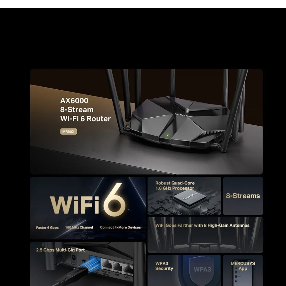 MR90X  AX6000 8-Stream Wi-Fi 6 Router - Welcome to MERCUSYS