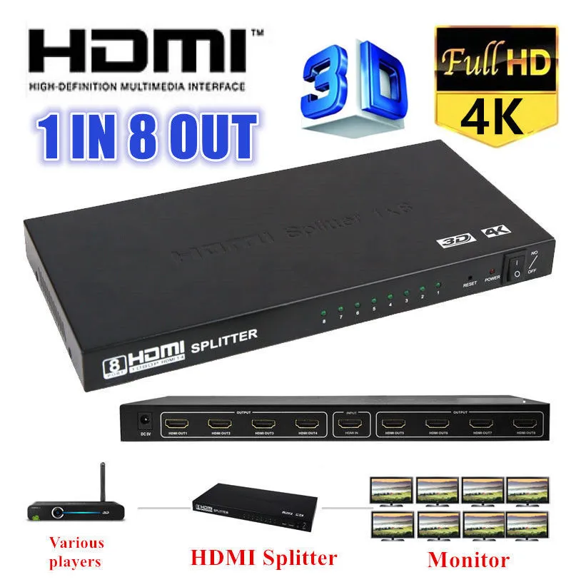 1x8 HDMI Splitter 4K, 8 Ports Powered HDMI Splitter Amplifier for
