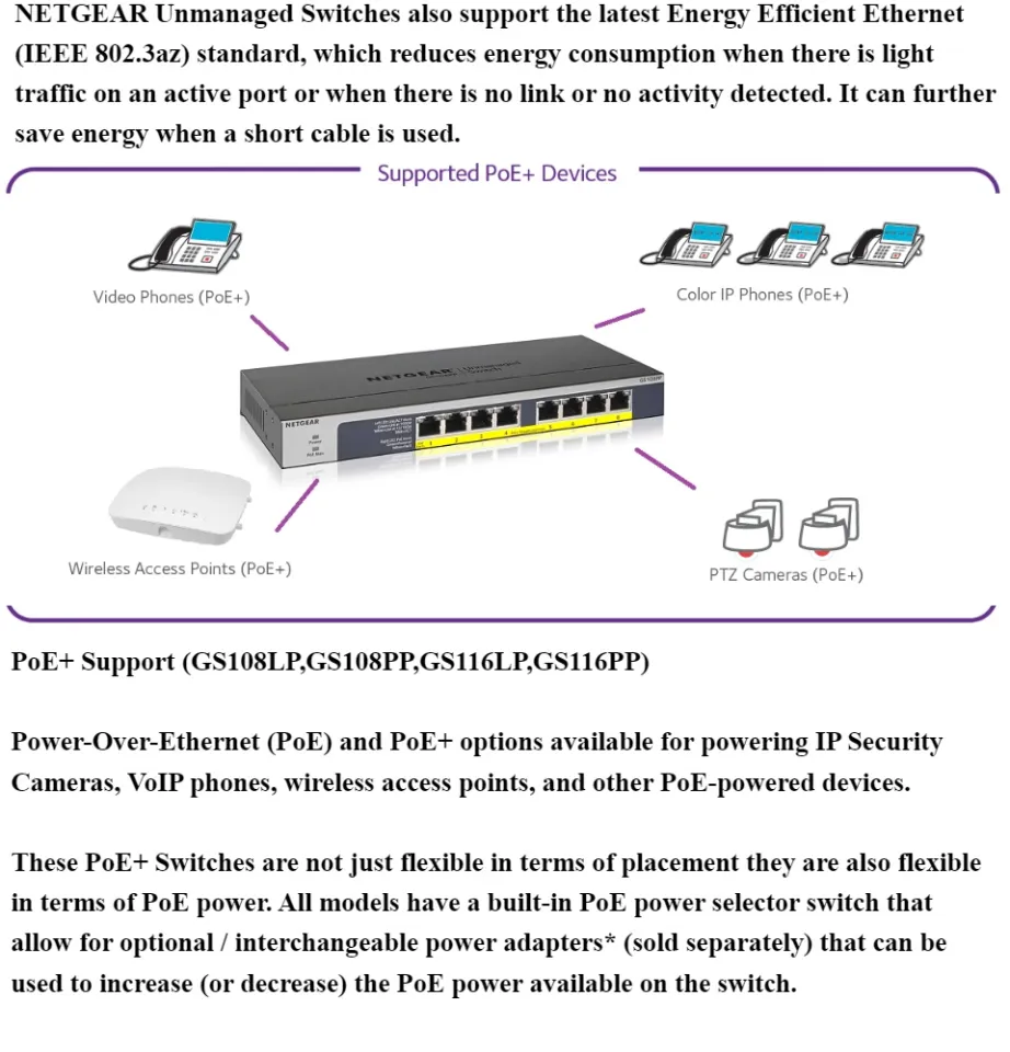 PinkleHub | NETGEAR GS108PP 8-Port Gigabit Ethernet Unmanaged