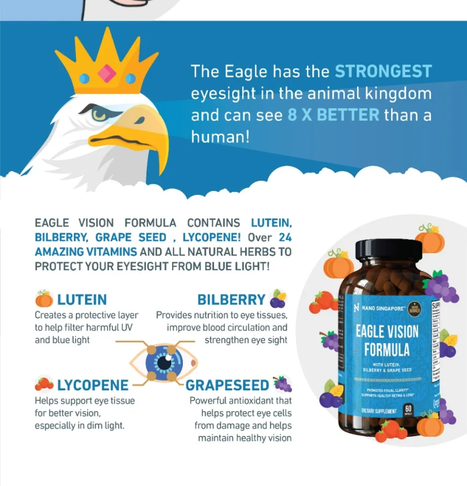 Lutein Eagle Eye Vision - 25 Minerals Food Blends, Max Strength