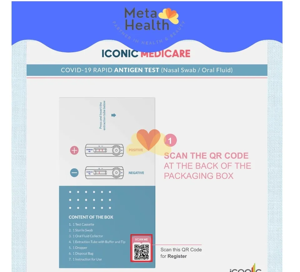 Iconic medicare test kit