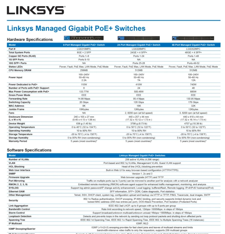 Linksys 8-Port Managed Gigabit PoE+ Switch with 2 1G SFP Uplinks 110W TAA  Compliant