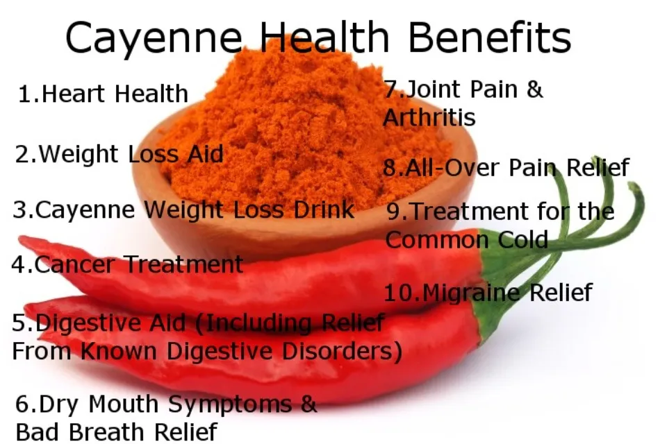 The benefits of cayenne pepper: From weight loss to pain relief