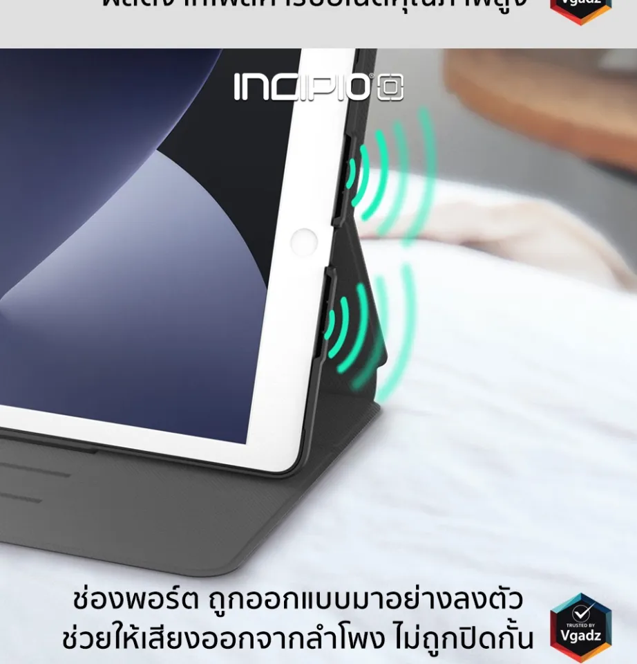 SureView for iPad 10.2 (9th, 8th & 7th Generation) –