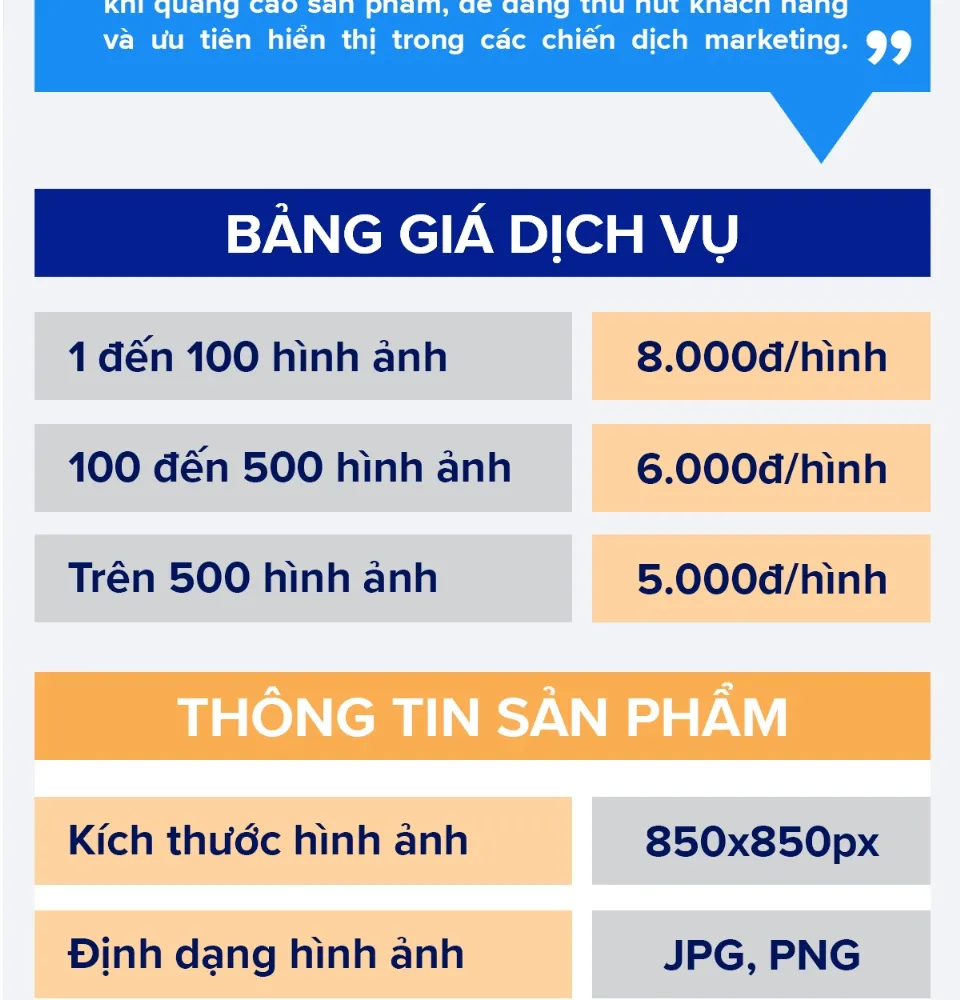 giá tách nền ảnh