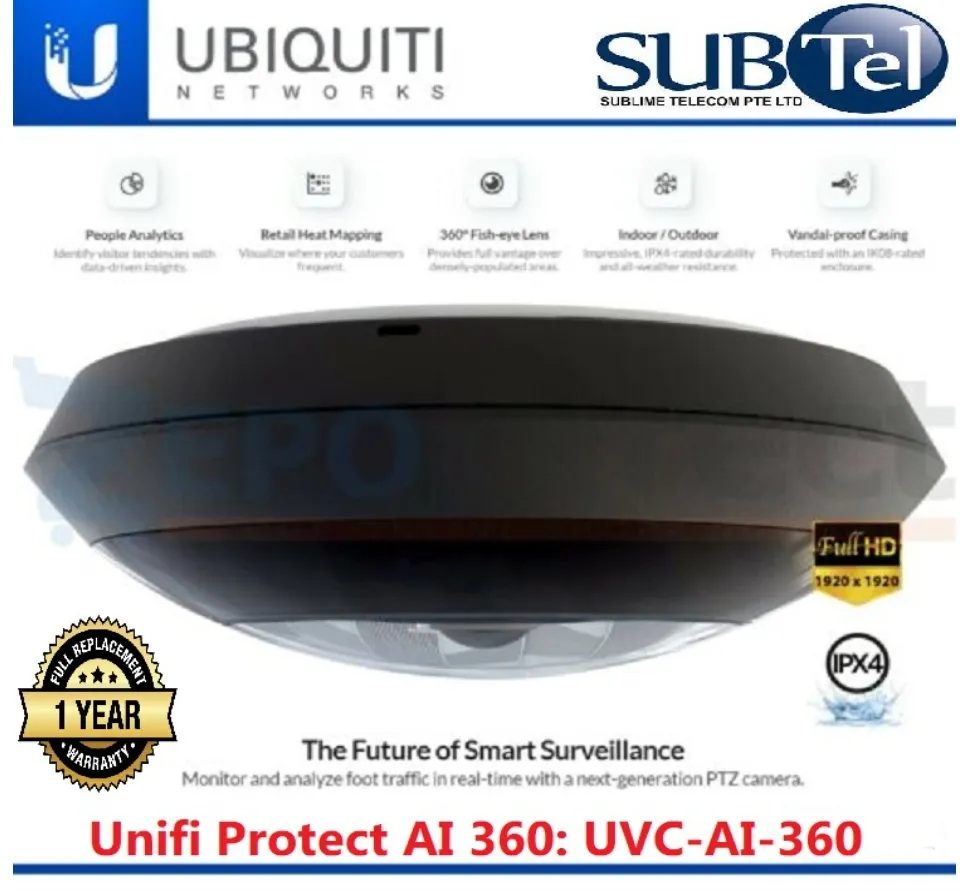 ubnt ptz