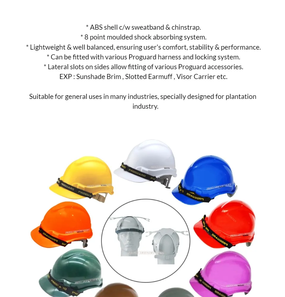 Safety Helmets Color Code Guide