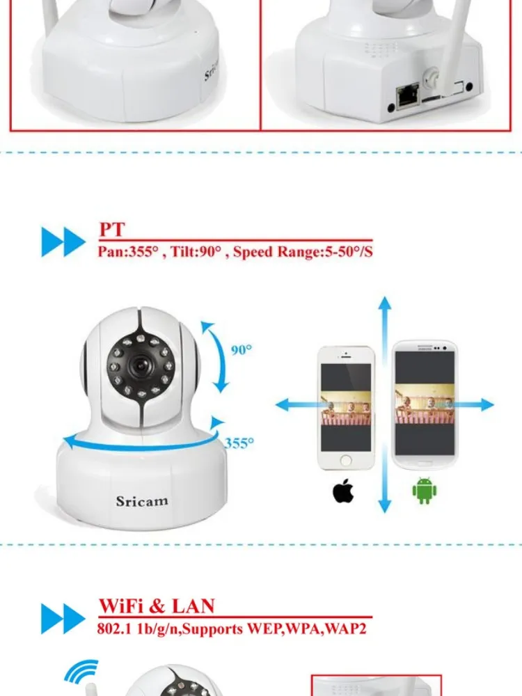 sricam sp011