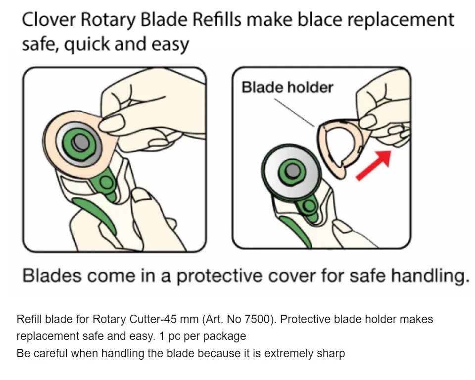 Clover Rotary Blade Refill