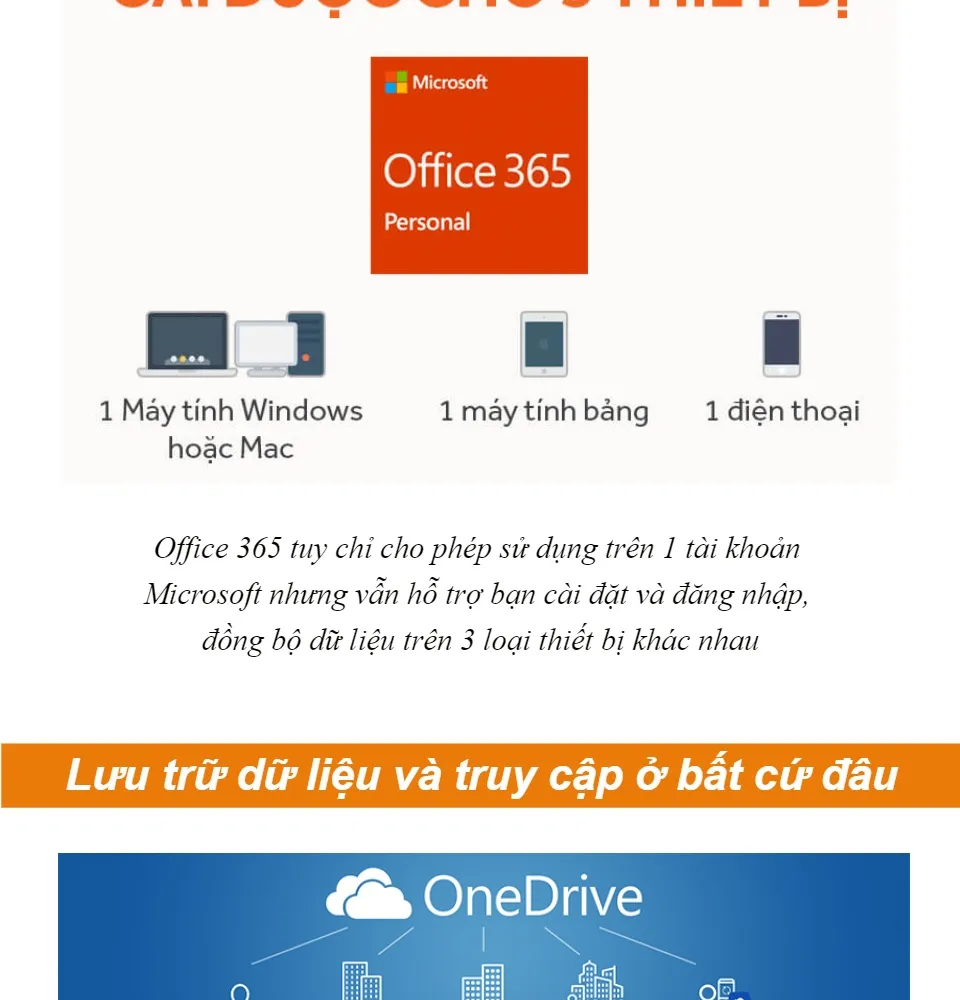 Phần mềm văn phòng Microsoft Office 365 Personal 32/64bit bản quyền 1 năm/  1 user dùng cho 3 thiết bị Win/Mac, máy tính bảng, điện thoại 