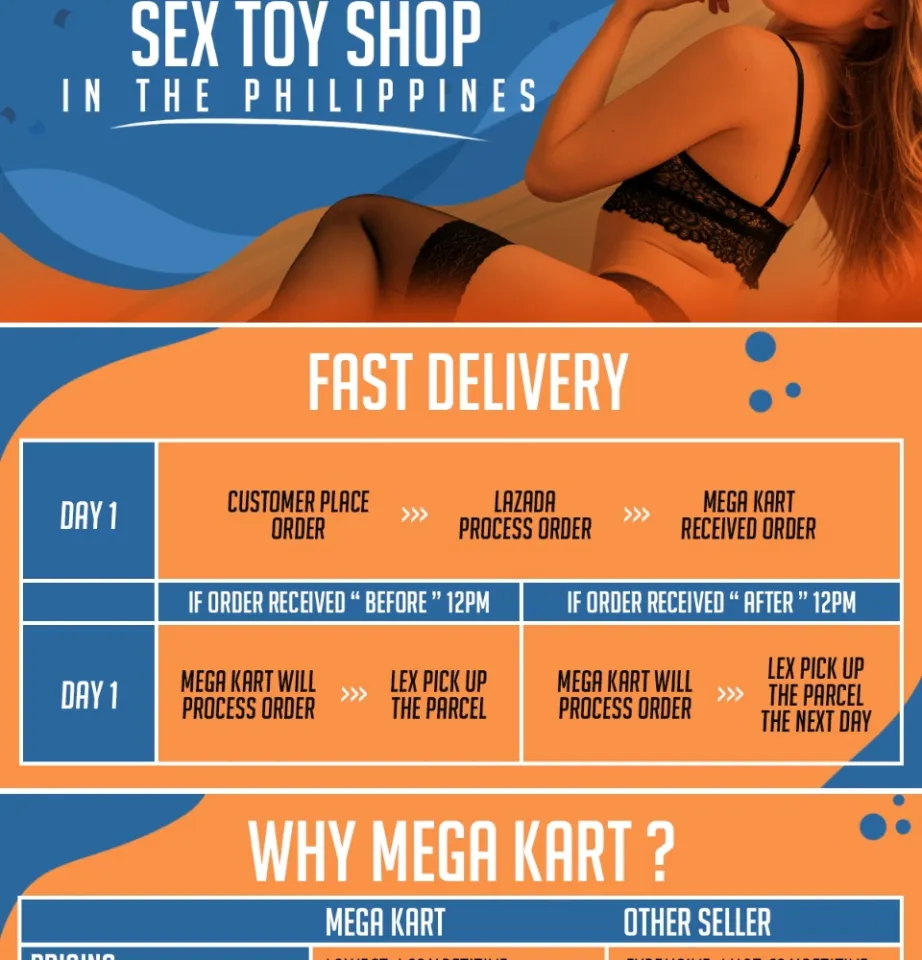 Mega Kart VULCAN Cream Ass Anal Anus Male Masturbator Sex Toys for Boys Sex  Toys for Men | Lazada PH