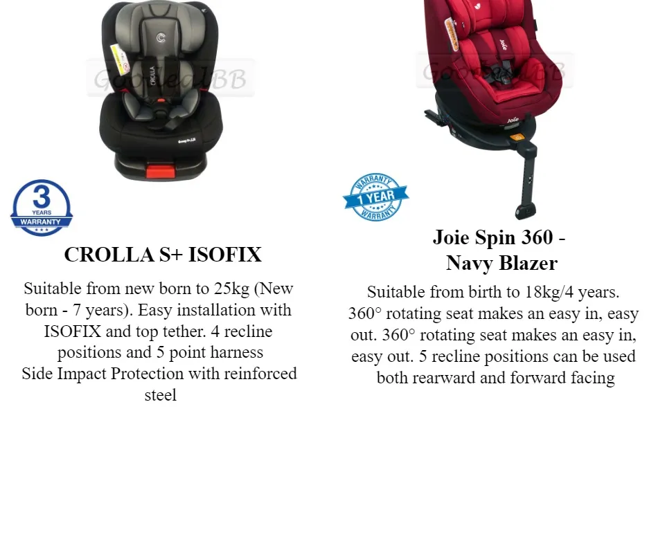 Principal 186+ imagen graco spin car seat In.thptnganamst.edu.vn