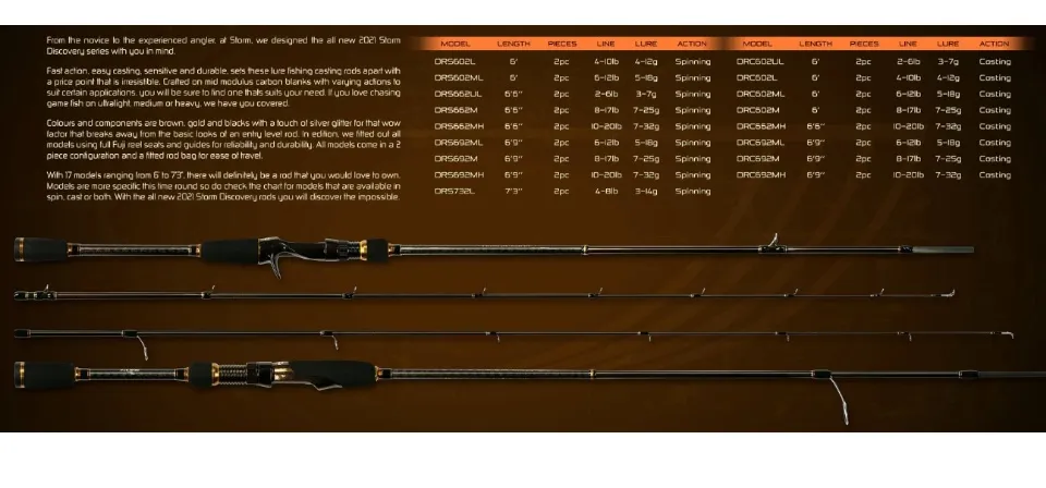 storm discovery baitcasting rod