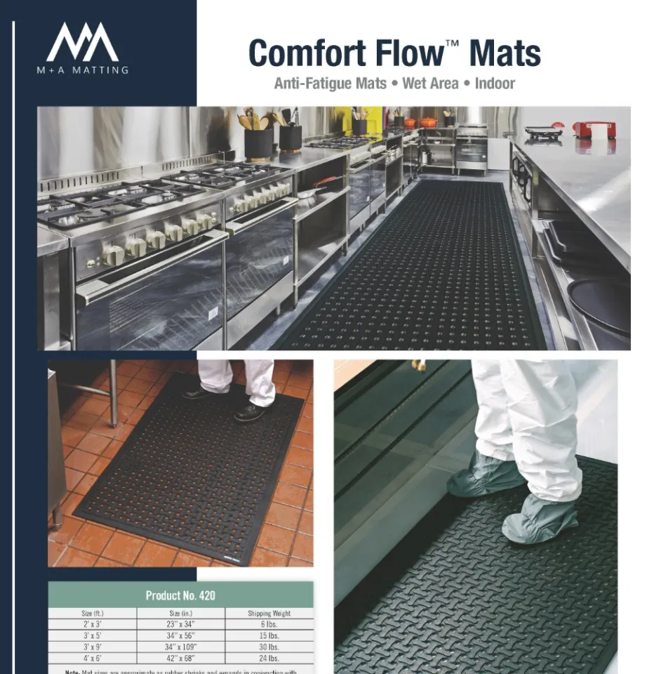 Comfort Flow Mat | Black 2' x 3