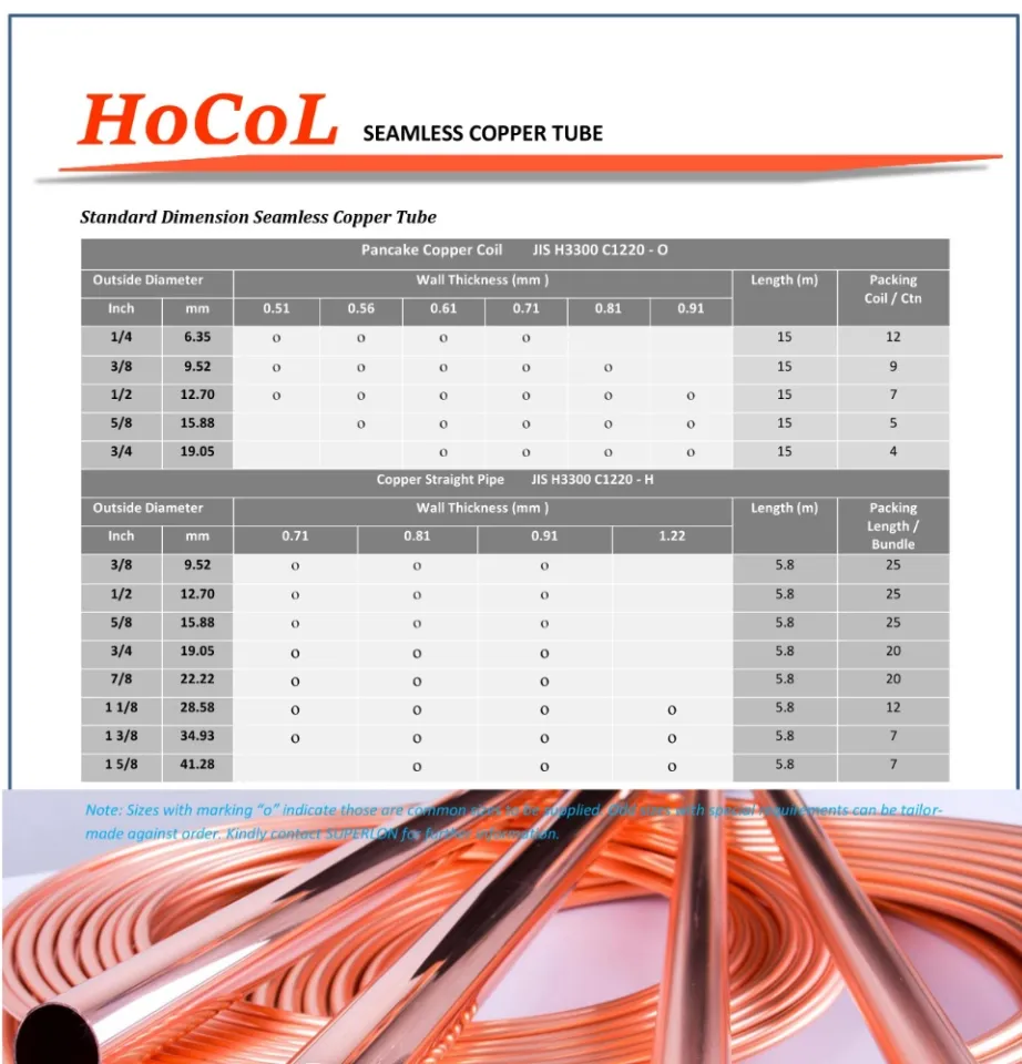 copper-pipe-and-insulation-selection-for-vrf-system-jinowa-50-off