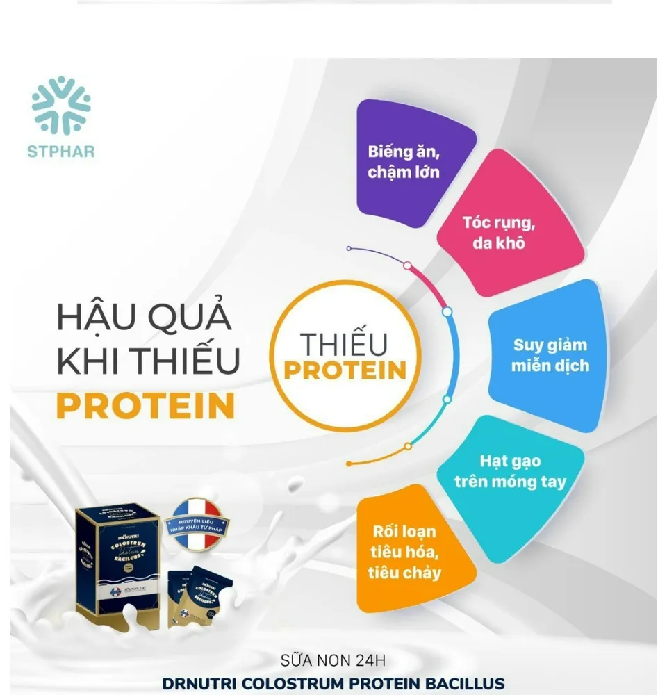 Sữa non Colostrum Protein 365 nhập khẩu - cung cấp lượng đạm cao