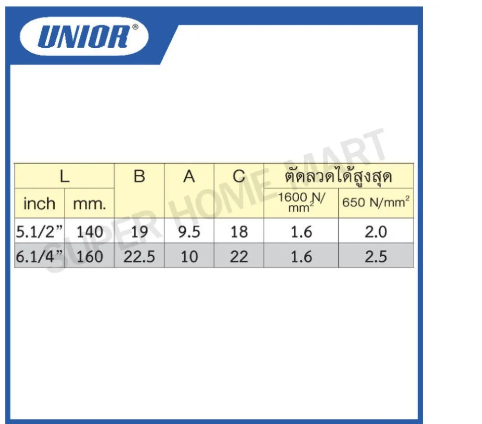 Unior คีมปากเฉียง VDE ด้ามแดง-ส้ม กันไฟฟ้า 1000Volt ขนาด 5.1/2