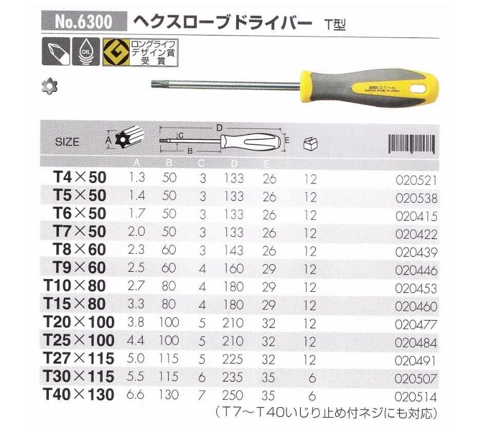 Anex Japan 6300 Torx Driver T5~T40 Torx Screwdriver (Made in Japan) | Lazada