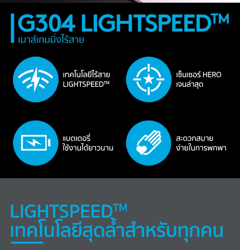 Logitech G304 LIGHTSPEED Wireless Gaming Mouse 12,000 DPI, ( เมาส์เกม ...