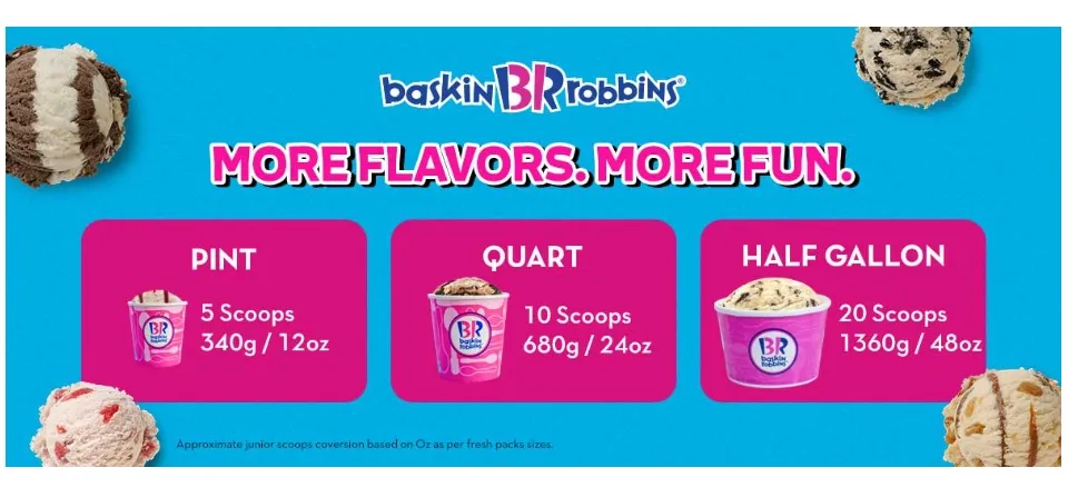 Baskin Robbins World Class Chocolate Quart Fresh Pack Lazada Ph