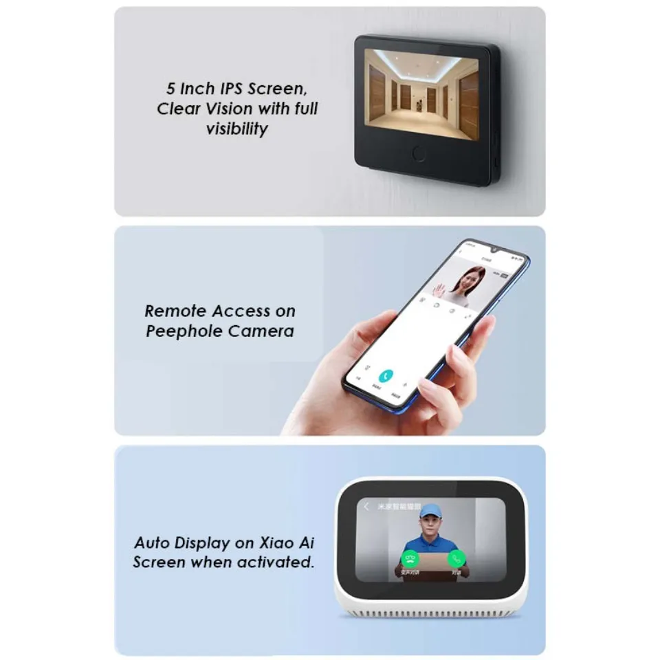 xiaomi mijia door viewer
